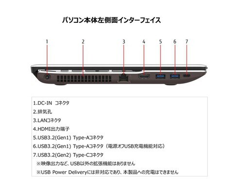 ヨドバシ.com - 富士通 FUJITSU ノートパソコン LIFEBOOK AH