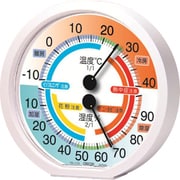 TR-170W [湿温度計]