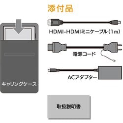 ヨドバシ.com - アイ・オー・データ機器 I-O DATA LCD-CF131XDB-M [ADS