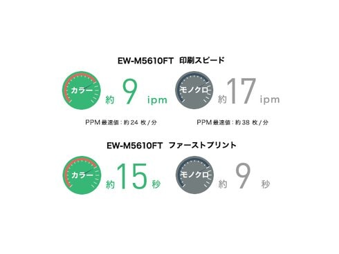 ヨドバシ.com - エプソン EPSON EW-M5610FT [A3カラー