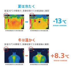 ヨドバシ.com - ソニー SONY RNPS-C1VA/S/C [REON POCKET（レオン