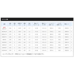 ヨドバシ.com - シマノ SHIMANO 18エクスセンス ジェノス S96MR 通販