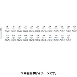 HBT3025 [タマグリ0番]