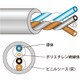 JFCT05X2P [電子ボタン電話用ケーブル]