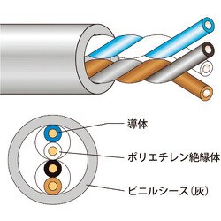 JFCT05X2P [電子ボタン電話用ケーブル]