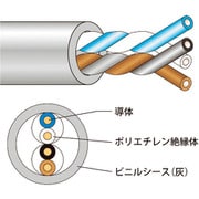 JFCT05X2P [電子ボタン電話用ケーブル]