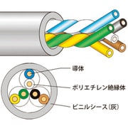 JFCT065X3P [電子ボタン電話用ケーブル]
