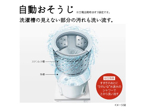 ● 日立 縦型洗濯乾燥機 BW-DX120G ビートウォッシュ 12/6kg 洗濯乾燥機 ビートウォッシュ BW-DX120G ： 洗濯機・衣類乾燥機