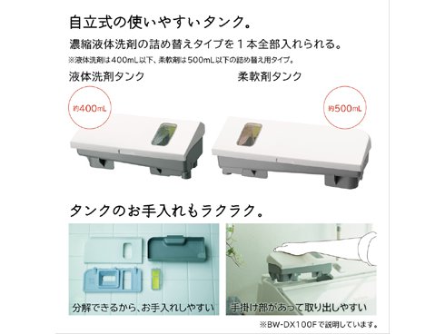 日立 HITACHI 縦型洗濯乾燥機 ビートウォッシュ 洗濯10kg 乾燥5.5kg ホワイト BW-DX100F W 通販【全品無料配達】 -  ヨドバシ.com