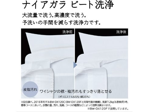 ③ 【送料無料】HITACHI 縦型洗濯機 10kg ホワイト　BW-X100F 日立 ビートウォッシュ BW-X100F 価格比較 - 価格.com