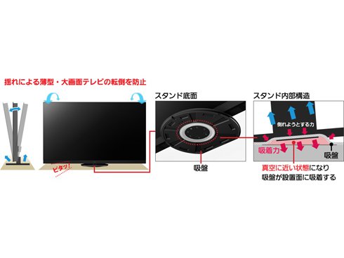 ヨドバシ.com - パナソニック Panasonic VIERA(ビエラ) 4K有機 ヨドバシ.com - パナソニック Panasonic VIERA(ビエラ) 4K有機