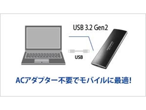 ヨドバシ.com - アイ・オー・データ機器 I-O DATA SSPF-USC2T [USB 3.2