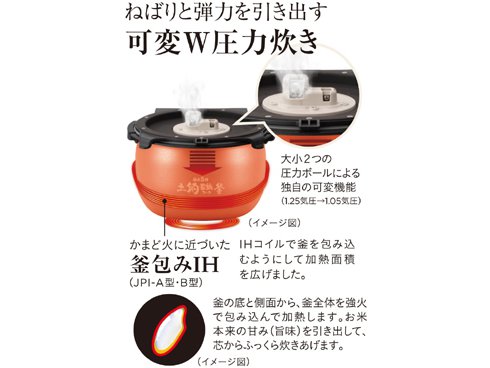 ヨドバシ.com - タイガー TIGER 圧力IH炊飯器 炊きたて ご泡火 ヨドバシ.com - タイガー TIGER 圧力IH炊飯器 炊きたて ご泡火