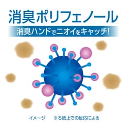 ヨドバシ.com - 小林製薬 消臭元 トイレの消臭元 CLEAN ウォータリー