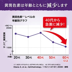 ヨドバシ.com - 小林製薬 ルテイン 約60日分（60粒入り） [小林