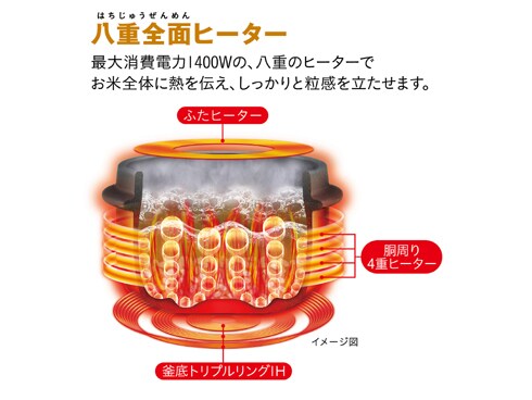 ヨドバシ.com - 三菱電機 MITSUBISHI ELECTRIC NJ-AWB10-W [IHジャー 