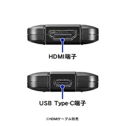 IO DATA GV-HUVC/S HDMI⇒USB変換アダプター