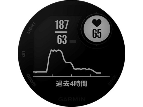 ヨドバシ.com - ガーミン GARMIN Instinct Dual Power Sunburst