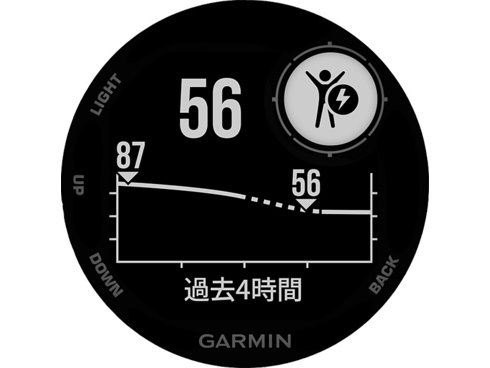 GARMIN - GARMIN ガーミン アウトドアウォッチ Instinct Sunburst Instinct Dual Power | スマートウォッチ | Garmin 日本
