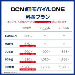 ヨドバシ Com Nttコミュニケーションズ Ocn Ocnモバイルone エントリーパッケージ 音声 Sms データ共有 開通特典付き Simカード 通販 全品無料配達