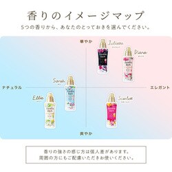 ヨドバシ.com - ソフラン ソフラン アロマリッチ ダイアナ フェミニン