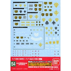 ガンダムデカール GD054 機動戦士ガンダム0080シリーズ汎用2 [デカール 2024年12月再生産]