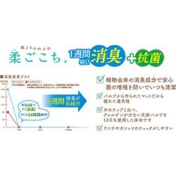 ヨドバシ.com - GEX ジェックス 柔ごこち1kg 通販【全品無料配達】