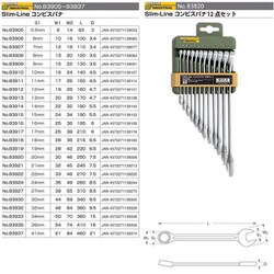 プロクソン Slim-Line コンビスパナ 12点セット – PROX-TECH Co