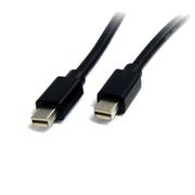 Mini DisplayPort 1.2 ケーブル 2m 4K対応 MDISP2M