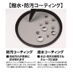 ヨドバシ.com - マルミ光機 MARUMI 円偏光フィルター EXUS