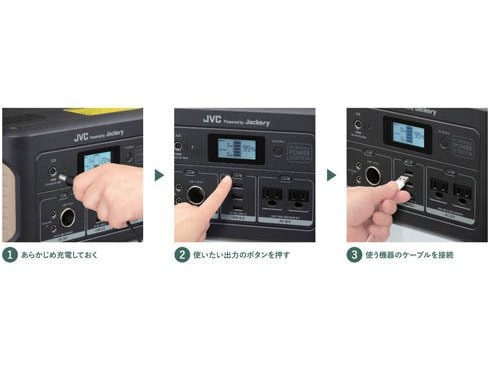 ヨドバシ.com - JVC ジェイブイシー BN-RB10-C [ポータブル電源