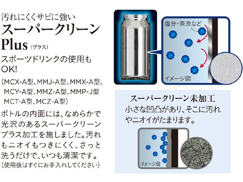 ヨドバシ Com タイガー Tiger Mmx A022hs ステンレスボトル 0ml スカイグレー 通販 全品無料配達