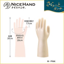 ヨドバシ.com - ショーワグローブ NHDS-MP [塩化ビニール手袋（裏毛付