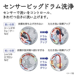 ヨドバシ.com - 日立 HITACHI ドラム式洗濯乾燥機 ビッグドラム