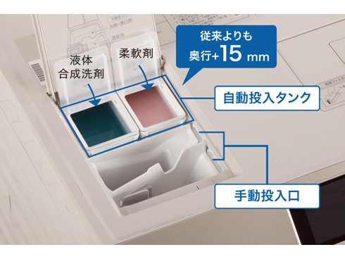 ヨドバシ.com - パナソニック Panasonic ななめドラム洗濯乾燥機