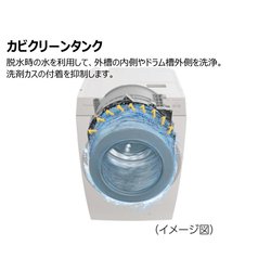 ヨドバシ.com - パナソニック Panasonic ななめドラム洗濯乾燥機 ヨドバシ.com - パナソニック Panasonic ななめドラム洗濯乾燥機