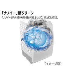 ヨドバシ.com - パナソニック Panasonic ななめドラム洗濯乾燥機 ヨドバシ.com - パナソニック Panasonic ななめドラム洗濯乾燥機