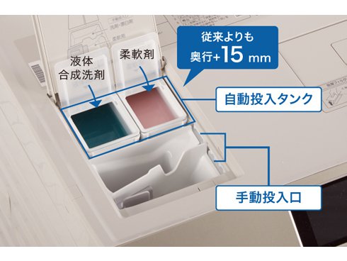 ヨドバシ.com - パナソニック Panasonic ななめドラム洗濯乾燥機 ヨドバシ.com - パナソニック Panasonic ななめドラム洗濯乾燥機