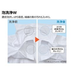 ヨドバシ.com - パナソニック Panasonic ななめドラム洗濯乾燥機