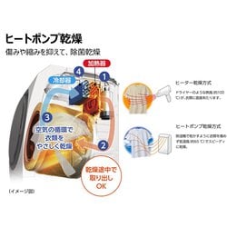 ヨドバシ.com - パナソニック Panasonic ななめドラム洗濯乾燥機 ヨドバシ.com - パナソニック Panasonic ななめドラム洗濯乾燥機