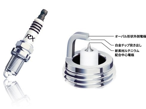 ヨドバシ.com - エヌジーケイ NGK RXプラグ 一体形 90558