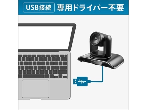 ヨドバシ.com - アイ・オー・データ機器 I-O DATA USB-PTC1 [パン