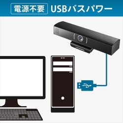 ヨドバシ.com - アイ・オー・データ機器 I-O DATA USB-AIOC1 [マイク 