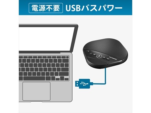 ヨドバシ.com - アイ・オー・データ機器 I-O DATA USB-SPPHL1 [大人数