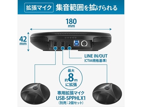 ヨドバシ.com - アイ・オー・データ機器 I-O DATA USB-SPPHL1 [大人数