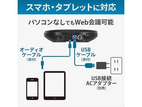 ヨドバシ.com - アイ・オー・データ機器 I-O DATA USB-SPPHL1 [大人数 