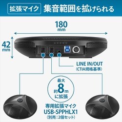 ヨドバシ.com - アイ・オー・データ機器 I-O DATA USB-SPPHL1 [大人数