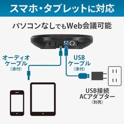 ヨドバシ.com - アイ・オー・データ機器 I-O DATA USB-SPPHL1 [大人数