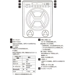 ヨドバシ.com - LGエレクトロニクス 2.1chサラウンドスピーカー/定格出力40W（スピーカー10W＋10W、サブウーファー20W）/MP3再生/FMラジオチューナー/USB端子×1/SDカード対応  LK72B 通販【全品無料配達】