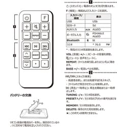 ヨドバシ.com - LGエレクトロニクス 2.1chサラウンドスピーカー/定格出力40W（スピーカー10W＋10W、サブウーファー20W）/MP3再生/FMラジオチューナー/USB端子×1/SDカード対応  LK72B 通販【全品無料配達】